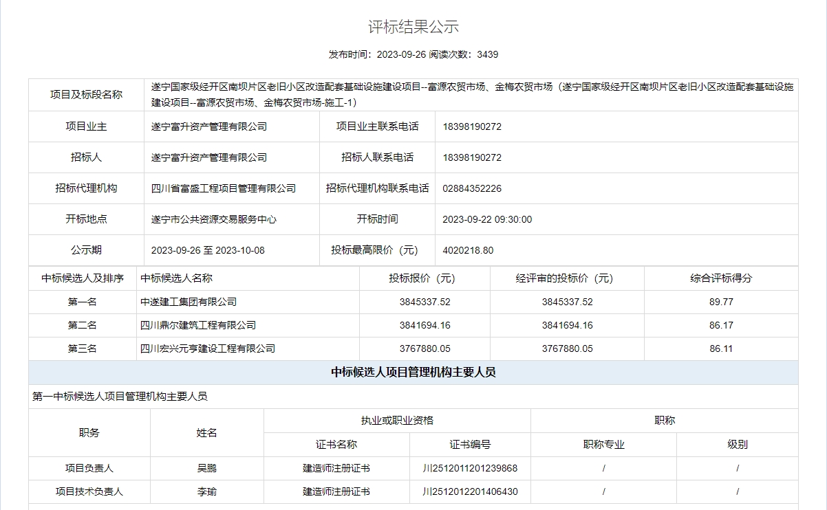 9月26日评标结果公示!遂宁国家级经开区南坝片区老旧小区改造配套基础设施建设项目--富源农贸市场、金梅农贸市场-施工标段第一中标候选人